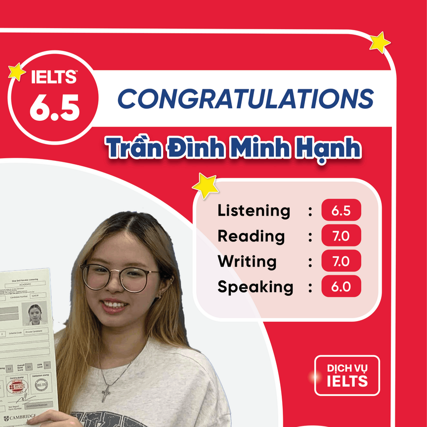 Minh Hạnh IELTS 6.5 Minh Hạnh IELTS 6.5